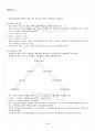 2015년 1학기 영어학의이해 출석대체시험 핵심체크 4페이지