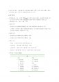 경영학원론 강의노트 (경영관리(Management), 경영전략(Strategic Management), 마케팅(Marketing), OB/HRM, 생산관리(Production Management), 재무관리(Financial Management)와 회계(Accounting)) 91페이지