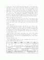 마음챙김 명상을 활용한 심리치료 (마음챙김 명상을 활용한 심리기법과 절차, 심리치료의 효과와 활용) 8페이지