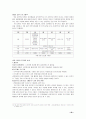 흡연에 대한 심리학적 이해와 건강심리학적 금연프로그램 제시 {흡연관련 현황, 흡연의 폐해, 흡연을 하는 이유(흡연 요인), 금연 관련 요인, 금연권장법과 효과, 금연프로그램 개선과 제시 아이디어} 50페이지