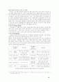 흡연에 대한 심리학적 이해와 건강심리학적 금연프로그램 제시 {흡연관련 현황, 흡연의 폐해, 흡연을 하는 이유(흡연 요인), 금연 관련 요인, 금연권장법과 효과, 금연프로그램 개선과 제시 아이디어} 51페이지