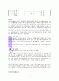 존 브래드 쇼 가족家族 감상문(나를 찾는 심리여행,가족체계 이해) 1페이지