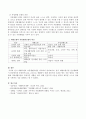 재활모델과 자립생활모델을 비교하여 보고서를 작성하세요 4페이지