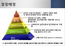 [사회복지실천기술론] 심리사회적 모델.ppt 3페이지