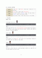 두산베어스(Doosan Bears) 구단 측정평가 {구단의 역사와 레전드 선수, 구단의 현재 상태, 통산기록 & 장,단점, 구단의 발전 방향} 15페이지