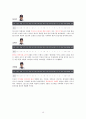 두산베어스(Doosan Bears) 구단 측정평가 {구단의 역사와 레전드 선수, 구단의 현재 상태, 통산기록 & 장,단점, 구단의 발전 방향} 18페이지