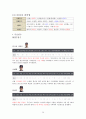 두산베어스(Doosan Bears) 구단 측정평가 {구단의 역사와 레전드 선수, 구단의 현재 상태, 통산기록 & 장,단점, 구단의 발전 방향} 20페이지