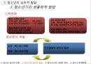 [청소년 심리학] 청소년 심리의 전반적인 이해 (청소년기의 생물학적 발달,청소년기의 인지 발달과 도덕적 발달,청소년기의 성격발달,청소년기 자아의 의미와 자아 정체감의 발달,청소년기의 성과 성역할).pptx 7페이지