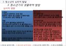 [청소년 심리학] 청소년 심리의 전반적인 이해 (청소년기의 생물학적 발달,청소년기의 인지 발달과 도덕적 발달,청소년기의 성격발달,청소년기 자아의 의미와 자아 정체감의 발달,청소년기의 성과 성역할).pptx 8페이지