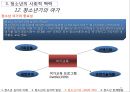 [청소년 심리학] 청소년 심리의 전반적인 이해 (청소년기의 생물학적 발달,청소년기의 인지 발달과 도덕적 발달,청소년기의 성격발달,청소년기 자아의 의미와 자아 정체감의 발달,청소년기의 성과 성역할).pptx 28페이지