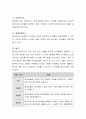 영유아의 기본적인 요구를 제시하고, 어린이집에서 교사의 바람직한 지도방법에 대해 예를 들어 설명. 3페이지