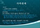 [노인문제] 노년기의 사회관계적 변화 (노인의 사회적 변화, 노인 가정의 변화).pptx 3페이지
