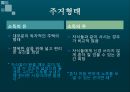 [노인문제] 노년기의 사회관계적 변화 (노인의 사회적 변화, 노인 가정의 변화).pptx 4페이지