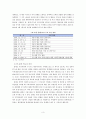[한국 칠레 FTA 효과, 전망, 영향] ‘한-칠레 FTA’ 가 한국에 주는 의미 - 한-칠레 자유무역협정(FTA)의 특징, FTA의 필요성, FTA 교역 동향, FTA 경제적 파급 효과, FTA 전망, FTA 효과 6페이지