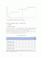 [한국 칠레 FTA 효과, 전망, 영향] ‘한-칠레 FTA’ 가 한국에 주는 의미 - 한-칠레 자유무역협정(FTA)의 특징, FTA의 필요성, FTA 교역 동향, FTA 경제적 파급 효과, FTA 전망, FTA 효과 12페이지