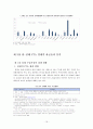 [한국 칠레 FTA 효과, 전망, 영향] ‘한-칠레 FTA’ 가 한국에 주는 의미 - 한-칠레 자유무역협정(FTA)의 특징, FTA의 필요성, FTA 교역 동향, FTA 경제적 파급 효과, FTA 전망, FTA 효과 22페이지