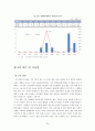 [한국 칠레 FTA 효과, 전망, 영향] ‘한-칠레 FTA’ 가 한국에 주는 의미 - 한-칠레 자유무역협정(FTA)의 특징, FTA의 필요성, FTA 교역 동향, FTA 경제적 파급 효과, FTA 전망, FTA 효과 27페이지