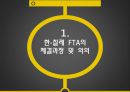 [국제경제정책] 한-칠레 FTA - 한국 칠레 FTA 효과, 전망, 영향, 한-칠레 자유무역협정(FTA)의 특징, FTA의 필요성, FTA 교역 동향, FTA 경제적 파급 효과, FTA 전망, FTA 효과.pptx 3페이지