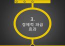 [국제경제정책] 한-칠레 FTA - 한국 칠레 FTA 효과, 전망, 영향, 한-칠레 자유무역협정(FTA)의 특징, FTA의 필요성, FTA 교역 동향, FTA 경제적 파급 효과, FTA 전망, FTA 효과.pptx 15페이지