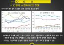 [국제경제정책] 한-칠레 FTA - 한국 칠레 FTA 효과, 전망, 영향, 한-칠레 자유무역협정(FTA)의 특징, FTA의 필요성, FTA 교역 동향, FTA 경제적 파급 효과, FTA 전망, FTA 효과.pptx 18페이지