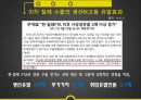 [국제경제정책] 한-칠레 FTA - 한국 칠레 FTA 효과, 전망, 영향, 한-칠레 자유무역협정(FTA)의 특징, FTA의 필요성, FTA 교역 동향, FTA 경제적 파급 효과, FTA 전망, FTA 효과.pptx 19페이지