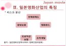 [일본문화] Japan movie 대중예술과 한류 『일본 영화』 - 일본영화의 역사, 일본 영화산업 특징, 일본 영화산업 장점, 일본 영화산업 전망, 한국 영화산업에의 시사점.pptx 11페이지