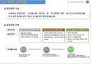 [환경정책학] 환경경영 ISO14000 사례-LG화학 (환경경영 ISO14000 의 개념, 환경경영 ISO14000 영향, 환경경영 ISO14000 사례, 환경친화적 기업 사례 분석).ppt
 8페이지