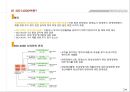 [도시환경정책학] ISO14000 인증 기업 - ISO14000 개념, ISO 14000 소개, ISO 14000 기업 사례, 환경 영경 분석.ppt 2페이지
