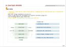 [도시환경정책학] ISO14000 인증 기업 - ISO14000 개념, ISO 14000 소개, ISO 14000 기업 사례, 환경 영경 분석.ppt 5페이지
