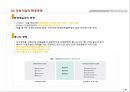 [도시환경정책학] ISO14000 인증 기업 - ISO14000 개념, ISO 14000 소개, ISO 14000 기업 사례, 환경 영경 분석.ppt 6페이지