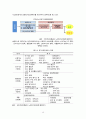[사회복지정책론] 노인장기요양보험에 대한 분석 노인장기요양보험에 대한 모든 것, 노인장기요양보험 분석, 노인장기요양보험 전망, 노인장기요양보험 외국과 비교, 정책 내용 분석 15페이지