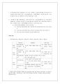 [사회복지법제론] 노인복지법보고서 (노인복지법 상세분석) {총칙, 경로연금 , 보건 • 복지조치, 노인복지시설의 설치∙운영, 비용, 보칙, 벌칙} 50페이지