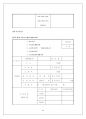 [사회복지법제론] 노인복지법보고서 (노인복지법 상세분석) {총칙, 경로연금 , 보건 • 복지조치, 노인복지시설의 설치∙운영, 비용, 보칙, 벌칙} 67페이지