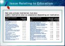 [NCLB(No Child Left Behind)의 문제점_영문-영어발표] Education Policy 부시 행정부의 NCLB 정책, 부시의 NCLB 분석, NCLB의 문제점, NCLB 전망, NCLB 개선방안.pptx 23페이지