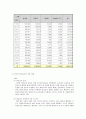 [복지국가론] 아동 복지 정책의 방향 - 아동복지와 현대사회의 아동문제 및 아동복지의 과제 (아동복지의 정의와이념, 현대사회와 아동문제, 아동복지의 원칙, 아동복지 서비스 프로그램, 아동복지 과제 및 전망) 10페이지