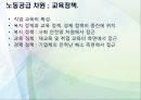복지정책의 관점으로 본 청년 실업 문제 (청년실업 복지 방안) 세 원인으로 본 청년 실업 해결 대책.pptx 7페이지