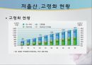 사회복지개론 - 독거노인 문제, 독거노인, 녹거노인 복지방안, 독거노인 정책(기초노령연금, 노인장기요양보험, ONE-STOP지원센터, 노인돌보미 바우처사업, 노인복지사업) 분석.ppt 5페이지