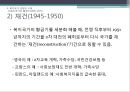 From the Beginning to the ‘Golden Age’, 1880-1975 - 복지국가의 유래, 복지국가 탄생, 복지국가 성장시대, 미국의 복지, 스웨덴의 복지, 복기국가 확장시대.pptx 34페이지