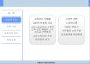 (루터 Martin Luther) 루터 생애, 루터 교육사상, 루터 종교, 루터 교육사 미친 영향, 루터 영향, 루터 교육관0.ppt
 5페이지