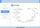 (루터 Martin Luther) 루터 생애, 루터 교육사상, 루터 종교, 루터 교육사 미친 영향, 루터 영향, 루터 교육관0.ppt
 9페이지