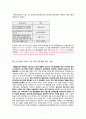 (4대 중증질환 정책 개선방안) 4대 중증질환 현재정책내용, 건강보험, 재난적 의료비, 4대 중증질환 복지정책,  4대 중증질환 복지정책 문제점,  4대 중증질환 정책 한계점,  4대 중증질환 정책 개선방안 7페이지