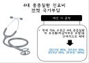 【4대 중증질환】 4대 중증질환과 복지정책 -  4대 중증질환 현황, 4대 중증질환 정책내용, 4대 중증질환 복지정책, 4대 중증질환 복지정책 문제점, 4대 중증질환 복지정책 해결책.pptx 23페이지
