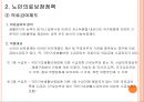 [노인 복지, 노인 의료보장정책] 의료보장정책 - 의료보장의 개념, 의료보장의 필요성, 노인 의료보장 정책 분석, 건강보험, 의료급여제도, 노인건강지원사업, 장기요양보험제도, 의료보장 전망.ppt 11페이지