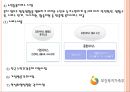 [노인 복지, 노인 의료보장정책] 의료보장정책 - 의료보장의 개념, 의료보장의 필요성, 노인 의료보장 정책 분석, 건강보험, 의료급여제도, 노인건강지원사업, 장기요양보험제도, 의료보장 전망.ppt 21페이지