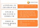 [노인 복지, 노인 의료보장정책] 의료보장정책 - 의료보장의 개념, 의료보장의 필요성, 노인 의료보장 정책 분석, 건강보험, 의료급여제도, 노인건강지원사업, 장기요양보험제도, 의료보장 전망.ppt 23페이지