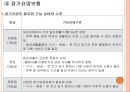 [노인 복지, 노인 의료보장정책] 의료보장정책 - 의료보장의 개념, 의료보장의 필요성, 노인 의료보장 정책 분석, 건강보험, 의료급여제도, 노인건강지원사업, 장기요양보험제도, 의료보장 전망.ppt 25페이지