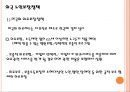[노인 복지, 노인 의료보장정책] 의료보장정책 - 의료보장의 개념, 의료보장의 필요성, 노인 의료보장 정책 분석, 건강보험, 의료급여제도, 노인건강지원사업, 장기요양보험제도, 의료보장 전망.ppt 28페이지