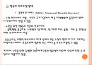 [노인 복지, 노인 의료보장정책] 의료보장정책 - 의료보장의 개념, 의료보장의 필요성, 노인 의료보장 정책 분석, 건강보험, 의료급여제도, 노인건강지원사업, 장기요양보험제도, 의료보장 전망.ppt 29페이지