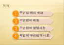 [구빈법] 구빈법은 무엇인가? - 구빈법 배경, 구빈법 태동, 구빈법 발달과정, 독일 구빈법, 영국 구빈법.pptx
 2페이지