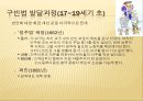 [구빈법] 구빈법은 무엇인가? - 구빈법 배경, 구빈법 태동, 구빈법 발달과정, 독일 구빈법, 영국 구빈법.pptx
 12페이지